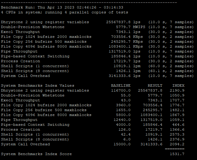 Results of the 4 CPU RISC-V UnixBench test on the StarFive VisionFive 2