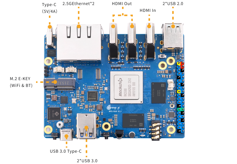 orangepi5plus above labelled