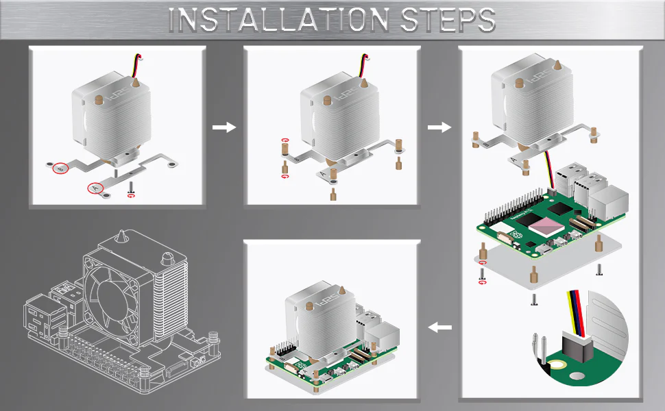 Raspberry Pi 5 ICE Tower Cooler Review - Installation Diagram