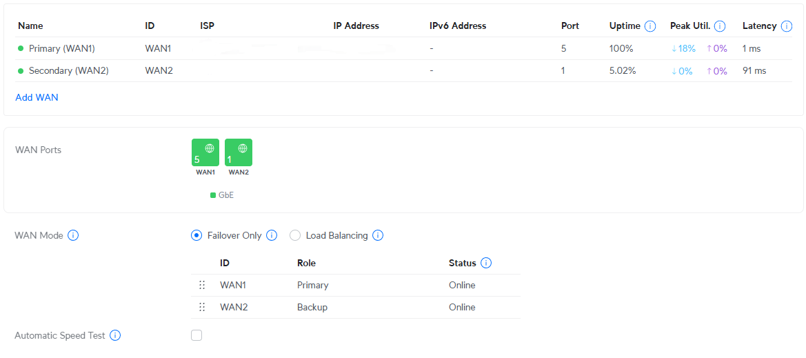 UniFi Raspberry Pi WAN Failover: DIY 4G/LTE Backup Internet Guide 21 UniFi Raspberry Pi WAN failover - Show all WAN connections