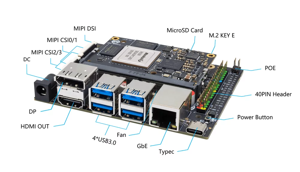 ArmSoM AIM7 Review: RK3588 Meets Jetson Nano 19 ArmSoM AIM7 Review - IO Board with labelled connectivity